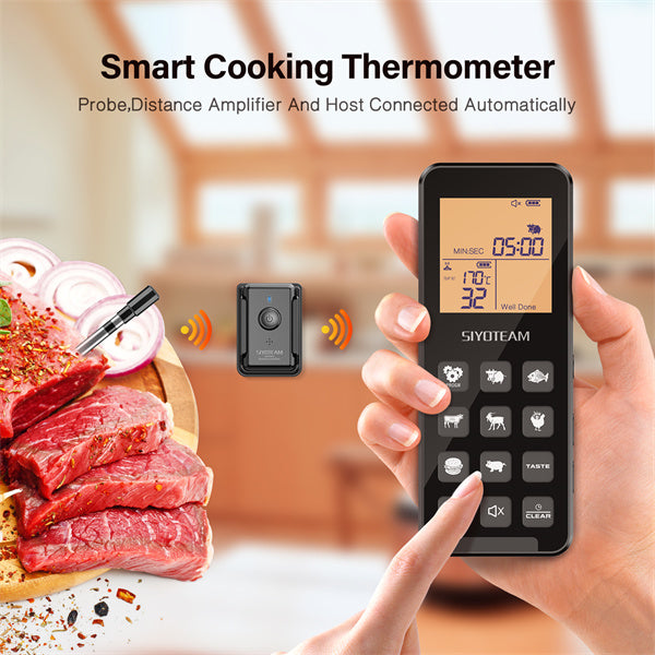 ThermoPro TP08S Wireless Digital Meat Thermometer for Grilling Smoker BBQ  Grill Oven Thermometer with Dual Probe